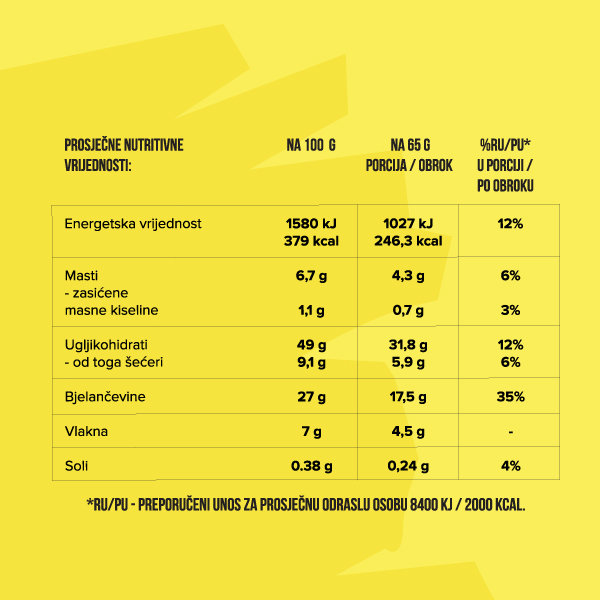 Nutrigold beljakovinska kaša z banano v plastični embalaži, 65g.