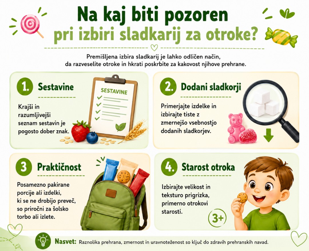 Nasveti za izbiro sladkarij za otroke kot del uravnotežene prehrane.