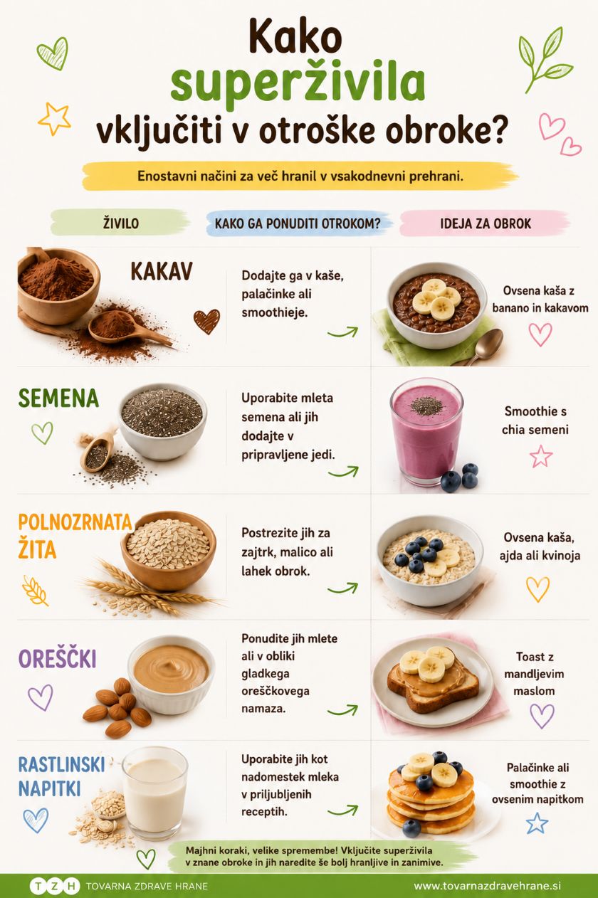 Enostavni načini, kako superživila vključiti v otroško prehrano.