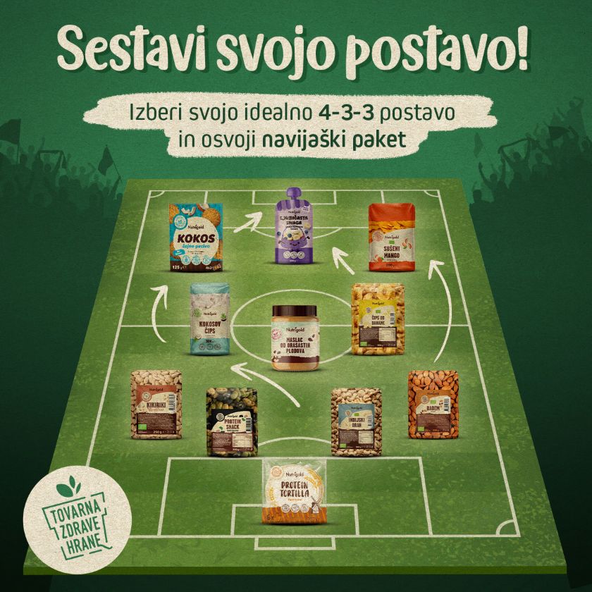 Sestavi svojo nogometno postavo v formaciji 4-3-3 in sodeluj v nagradni igri
